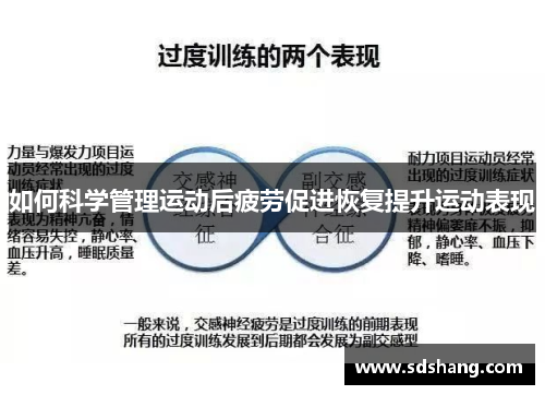 如何科学管理运动后疲劳促进恢复提升运动表现