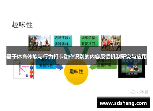 基于体育体能与行为打卡动作识别的内容反馈机制研究与应用