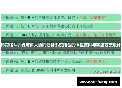 体育格斗训练与多人协同任务系统结合的课程安排与实施方案设计