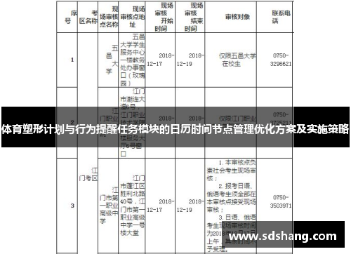 体育塑形计划与行为提醒任务模块的日历时间节点管理优化方案及实施策略