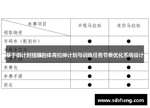 基于倒计时提醒的体育拉伸计划与训练任务节奏优化系统设计