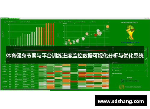 体育健身节奏与平台训练进度监控数据可视化分析与优化系统